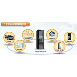 聯(lián)合創(chuàng)佳(圖)|體檢軟件銷(xiāo)售|天津體檢軟件_軟件開(kāi)發(fā)_第一槍