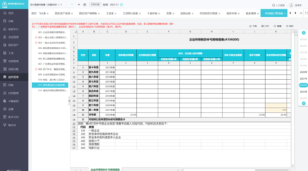 購(gòu)入軟件銷(xiāo)售軟件會(huì)計(jì)分錄