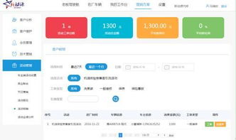 如何通過(guò)汽修管理軟件來(lái)提升門(mén)店?duì)I銷(xiāo)業(yè)績(jī) 下