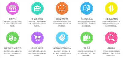 安徽銷(xiāo)售管理軟件推薦 銷(xiāo)售管理 銷(xiāo)售管理軟件 海軟供