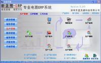 家電進銷存 銷售管理軟件 提高各部門的工作效率_數(shù)碼、電腦_世界工廠網(wǎng)中國產(chǎn)品信息庫
