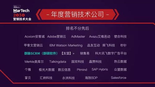 群碩軟件上榜中國第一份 營銷技術生態(tài)圖